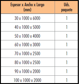 lana_de_roca_manta_armada_wm_680_tabla